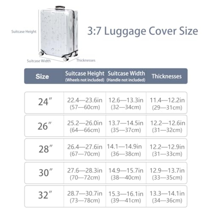 Copertura Protettiva Trasparen - Luggage Protective Cover Transparent recensione e prezzo