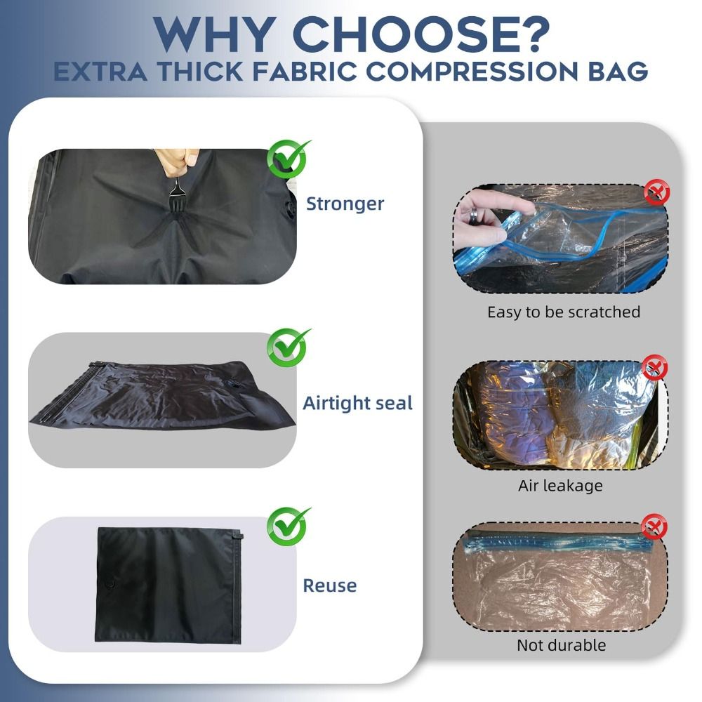 Sacchetti Sottovuoto Riutilizz - Luggage recensione e prezzo