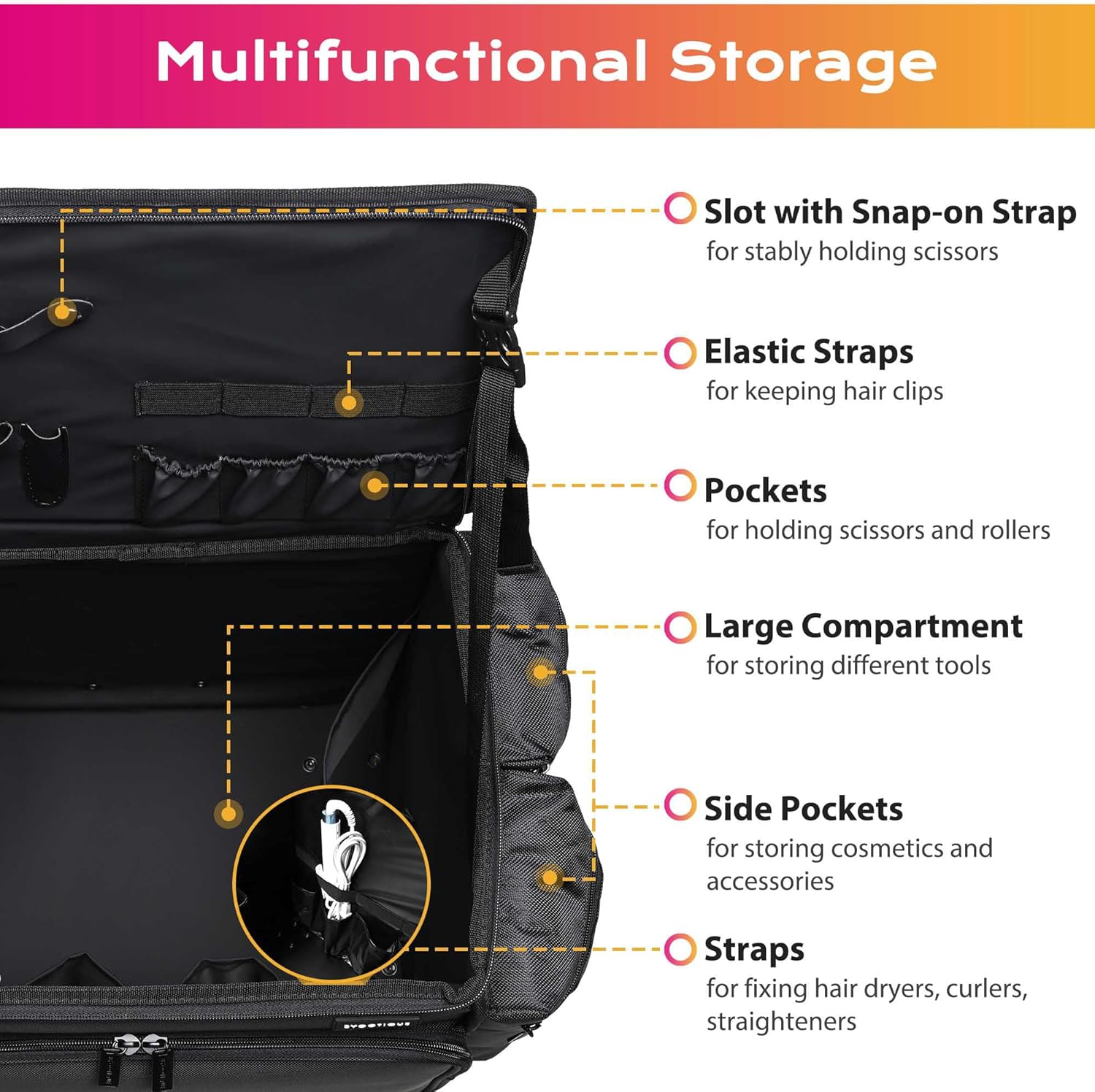 Valigia Morbida con Ruote per  - Backpacks recensione e prezzo