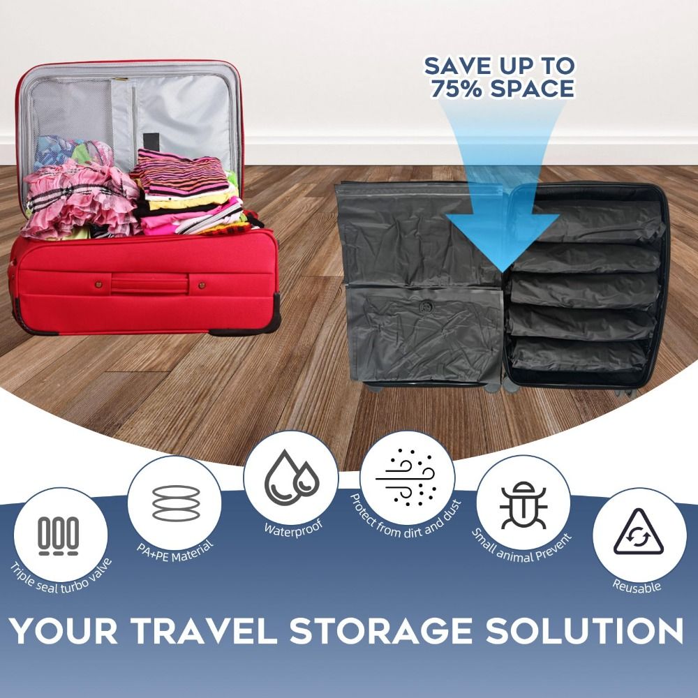 Nuovi Sacchetti Sottovuoto Riu - Luggage recensione e prezzo